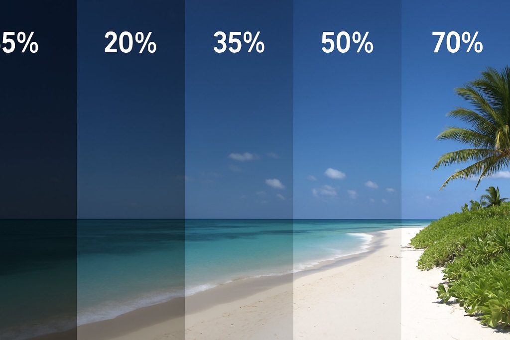Five side-by-side views of a tropical beach, each shaded to represent different window tint levels: 5%, 20%, 35%, 50%, and 70% visible light transmission.